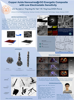 2020 International Conference on Defence Technology