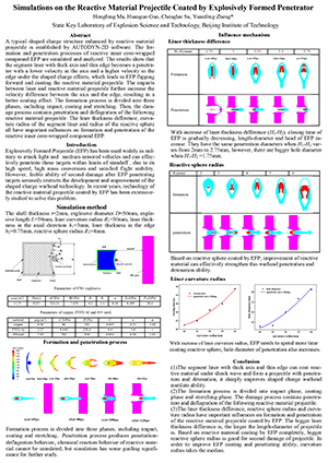 2020 International Conference on Defence Technology