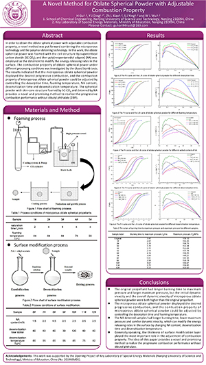 2020 International Conference on Defence Technology