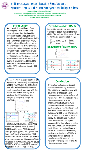 2020 International Conference on Defence Technology