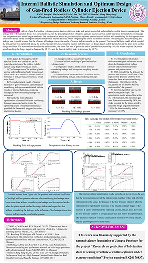 2020 International Conference on Defence Technology