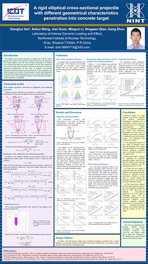 2020 International Conference on Defence Technology