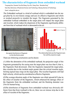 2020 International Conference on Defence Technology