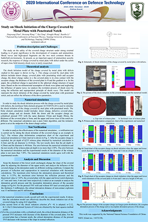 2020 International Conference on Defence Technology