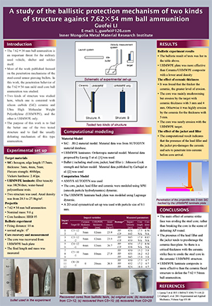 2020 International Conference on Defence Technology