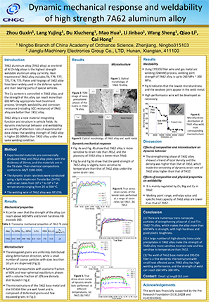 2020 International Conference on Defence Technology