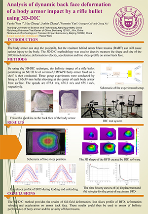 2020 International Conference on Defence Technology