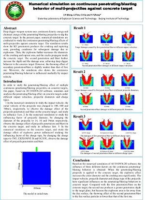 2020 International Conference on Defence Technology