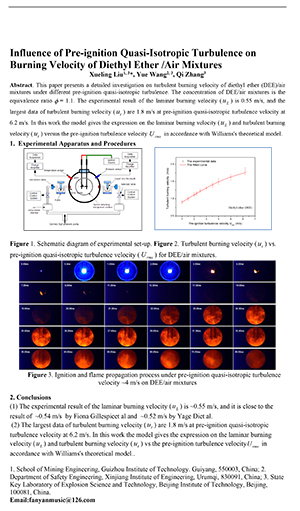 2020 International Conference on Defence Technology