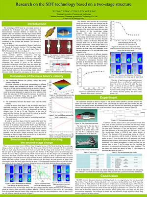 2020 International Conference on Defence Technology