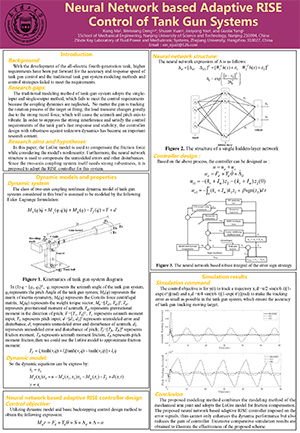 2020 International Conference on Defence Technology