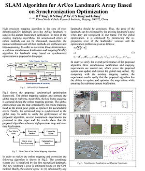 2020 International Conference on Defence Technology