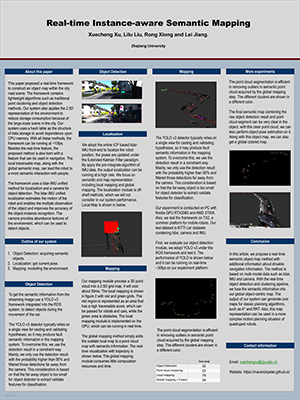 2020 International Conference on Defence Technology