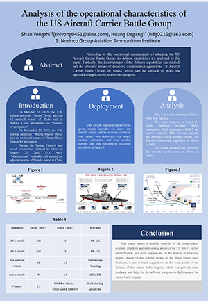 2020 International Conference on Defence Technology