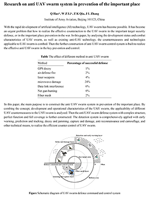 2020 International Conference on Defence Technology