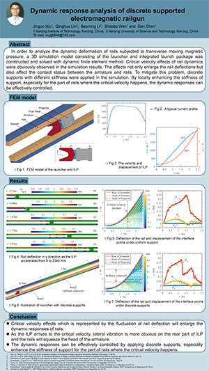 2020 International Conference on Defence Technology