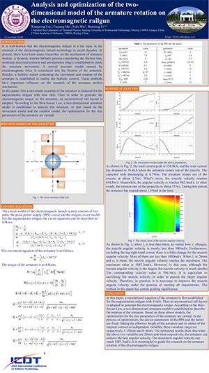 2020 International Conference on Defence Technology