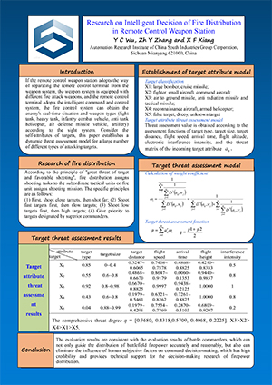2020 International Conference on Defence Technology