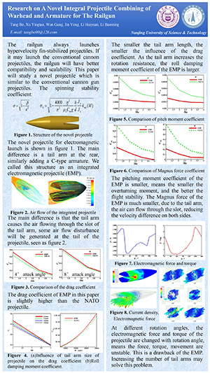 2020 International Conference on Defence Technology