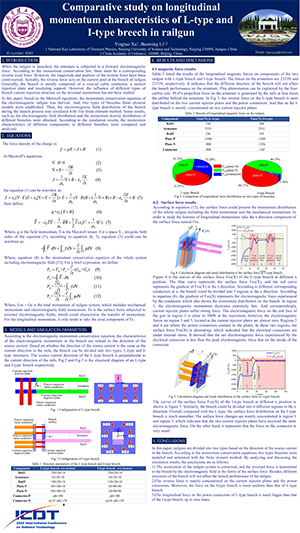 2020 International Conference on Defence Technology