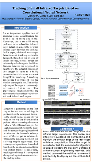 2020 International Conference on Defence Technology