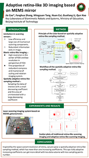 2020 International Conference on Defence Technology