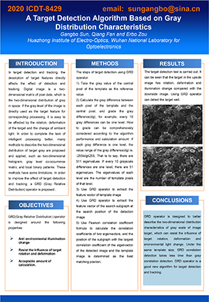 2020 International Conference on Defence Technology