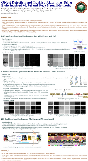 2020 International Conference on Defence Technology