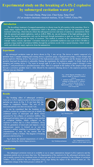 2020 International Conference on Defence Technology