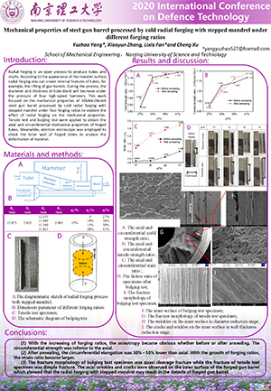 2020 International Conference on Defence Technology