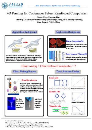 2020 International Conference on Defence Technology