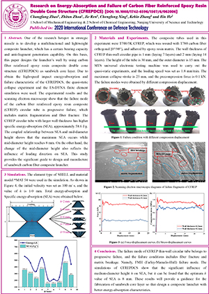 2020 International Conference on Defence Technology