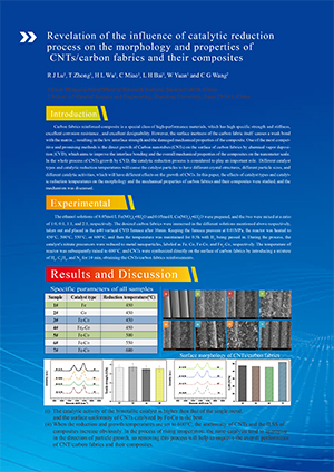 2020 International Conference on Defence Technology