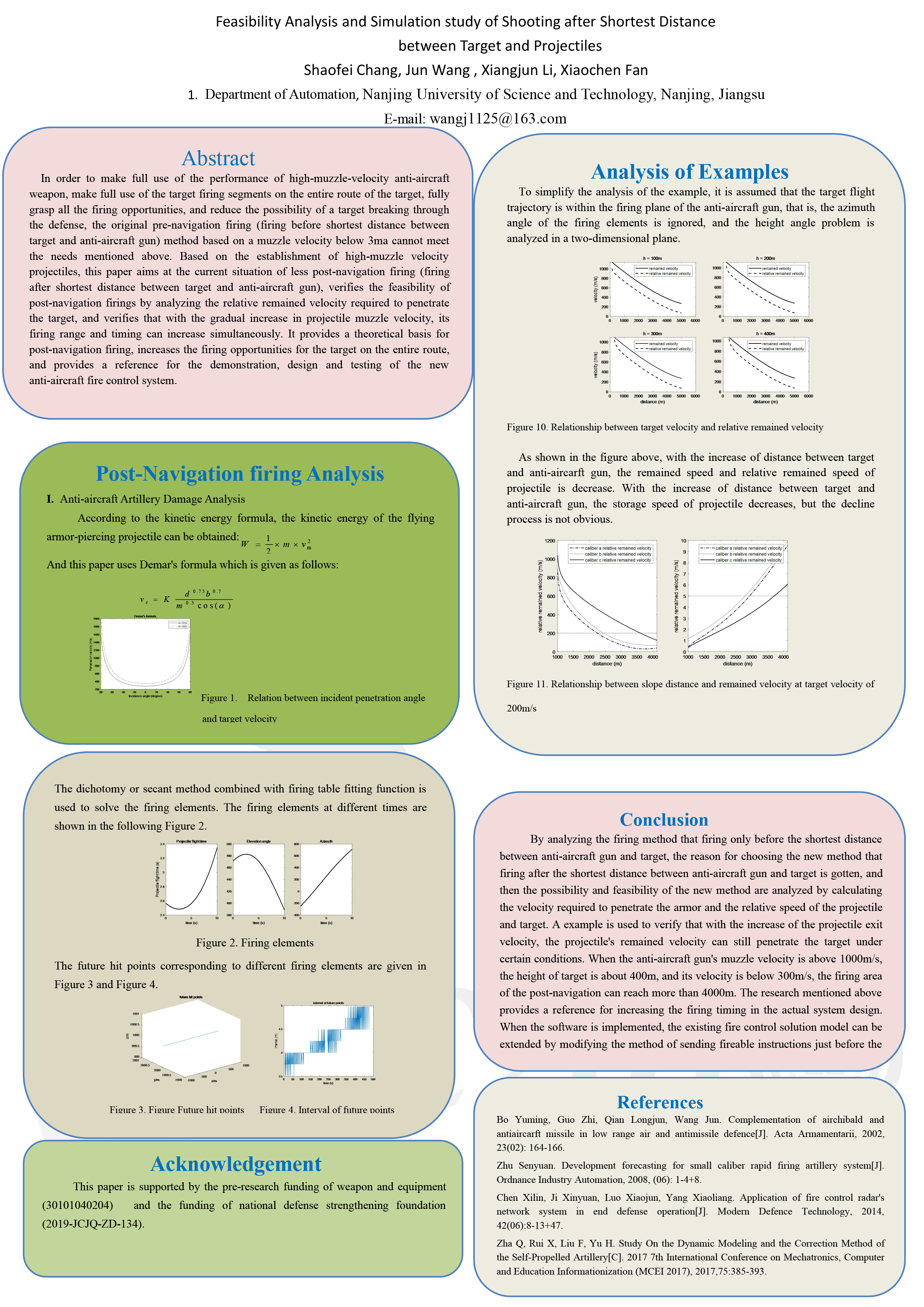 2020 International Conference on Defence Technology