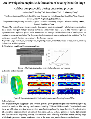 2020 International Conference on Defence Technology