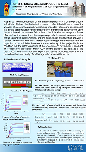 2020 International Conference on Defence Technology