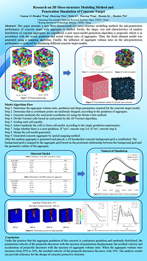 2020 International Conference on Defence Technology