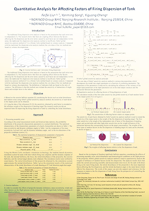 2020 International Conference on Defence Technology