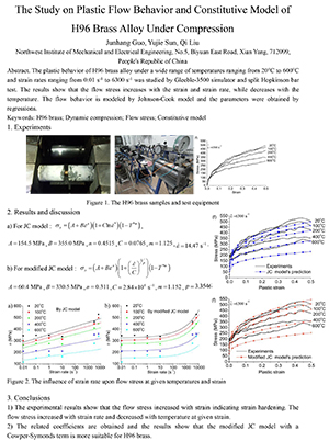 2020 International Conference on Defence Technology