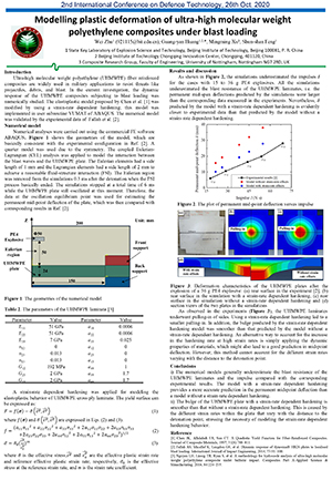 2020 International Conference on Defence Technology