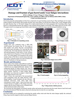 2020 International Conference on Defence Technology