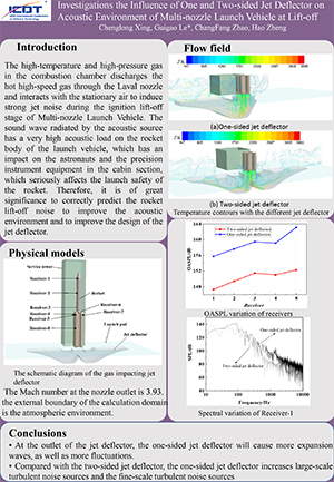 2020 International Conference on Defence Technology
