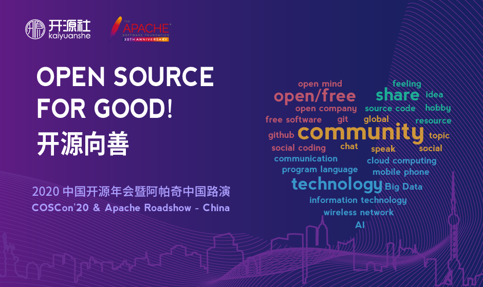 2020 China Open Source Conference (COSCon'20) & Apache Roadshow China