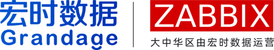 2022 Zabbix中国峰会